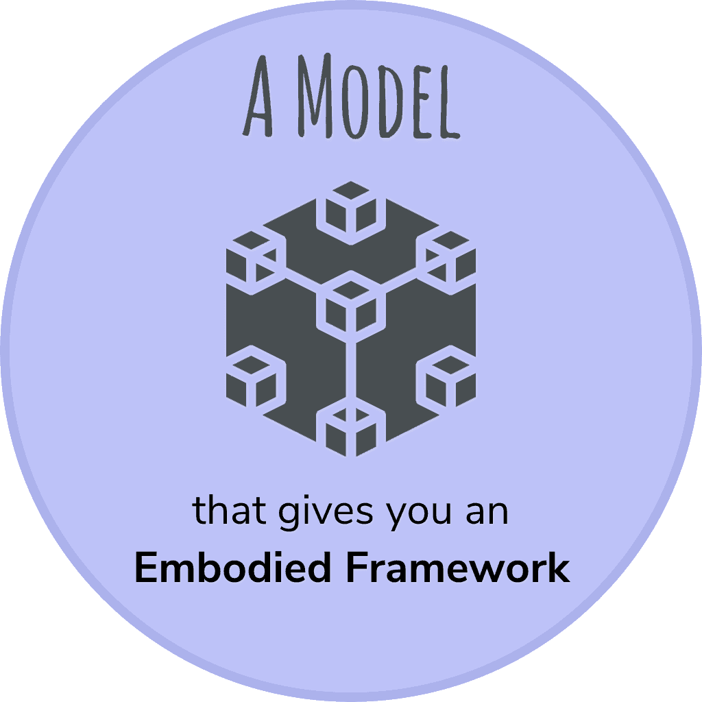 UZAZU Is A MODEL That Gives You An Emboded Framework 2