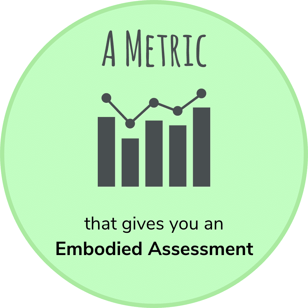 UZAZU Is A METRIC That Gives You An Embodied Assessment 2