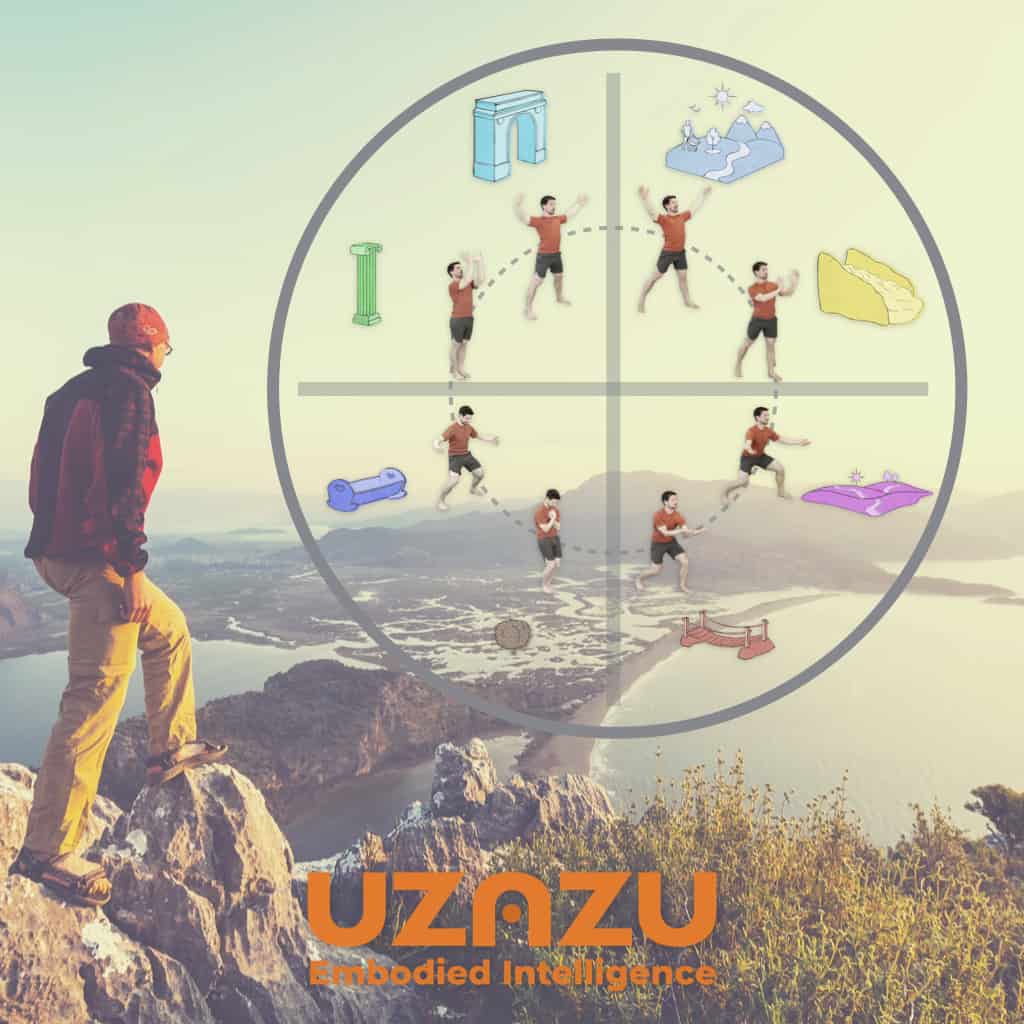 UZAZU Moving Into The New Year By Optimizing Your Embodied States